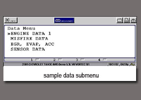 sample data submenu