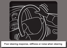 Poor steering response, stiffness or noise when steering