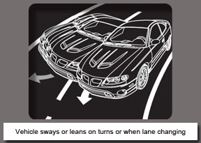 Vehicle sways or leans on turns or when lane changing
