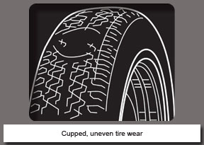 Cupped, uneven tire wear